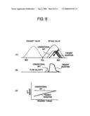 APPARATUS FOR AND METHOD OF CONTROLLING INTAKE OPERATION OF AN INTERNAL COMBUSTION ENGINE diagram and image