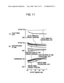 APPARATUS FOR AND METHOD OF CONTROLLING INTAKE OPERATION OF AN INTERNAL COMBUSTION ENGINE diagram and image