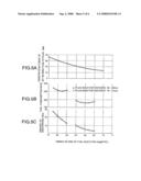 Internal combustion engine and fuel injection method in internal combustion engine diagram and image