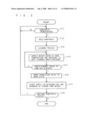 SUBSTRATE PROCESSING APPARATUS AND SUBSTRATE PROCESSING METHOD diagram and image