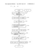 SUBSTRATE PROCESSING APPARATUS AND SUBSTRATE PROCESSING METHOD diagram and image