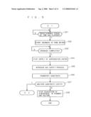 SUBSTRATE PROCESSING APPARATUS AND SUBSTRATE PROCESSING METHOD diagram and image