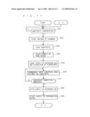 SUBSTRATE PROCESSING APPARATUS AND SUBSTRATE PROCESSING METHOD diagram and image