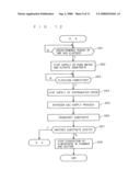 SUBSTRATE PROCESSING APPARATUS AND SUBSTRATE PROCESSING METHOD diagram and image