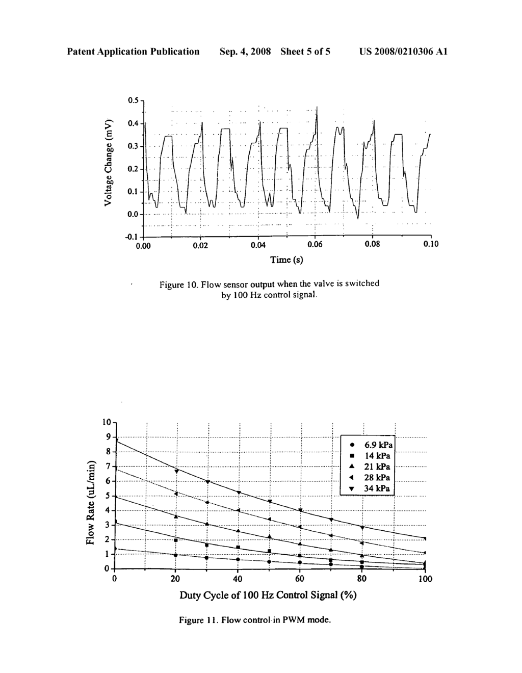 Integrated surface-machined micro flow controller method and apparatus - diagram, schematic, and image 06