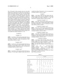 TREATMENT SOLUTION FOR FORMING BLACK HEXAVALENT CHROMIUM-FREE CHEMICAL CONVERSION COATING FILM ON ZINC OR ZINC ALLOY diagram and image