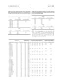 Tagged Propping Agents and Related Methods diagram and image