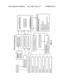 APPARATUS FOR TREATING WASTEWATER diagram and image