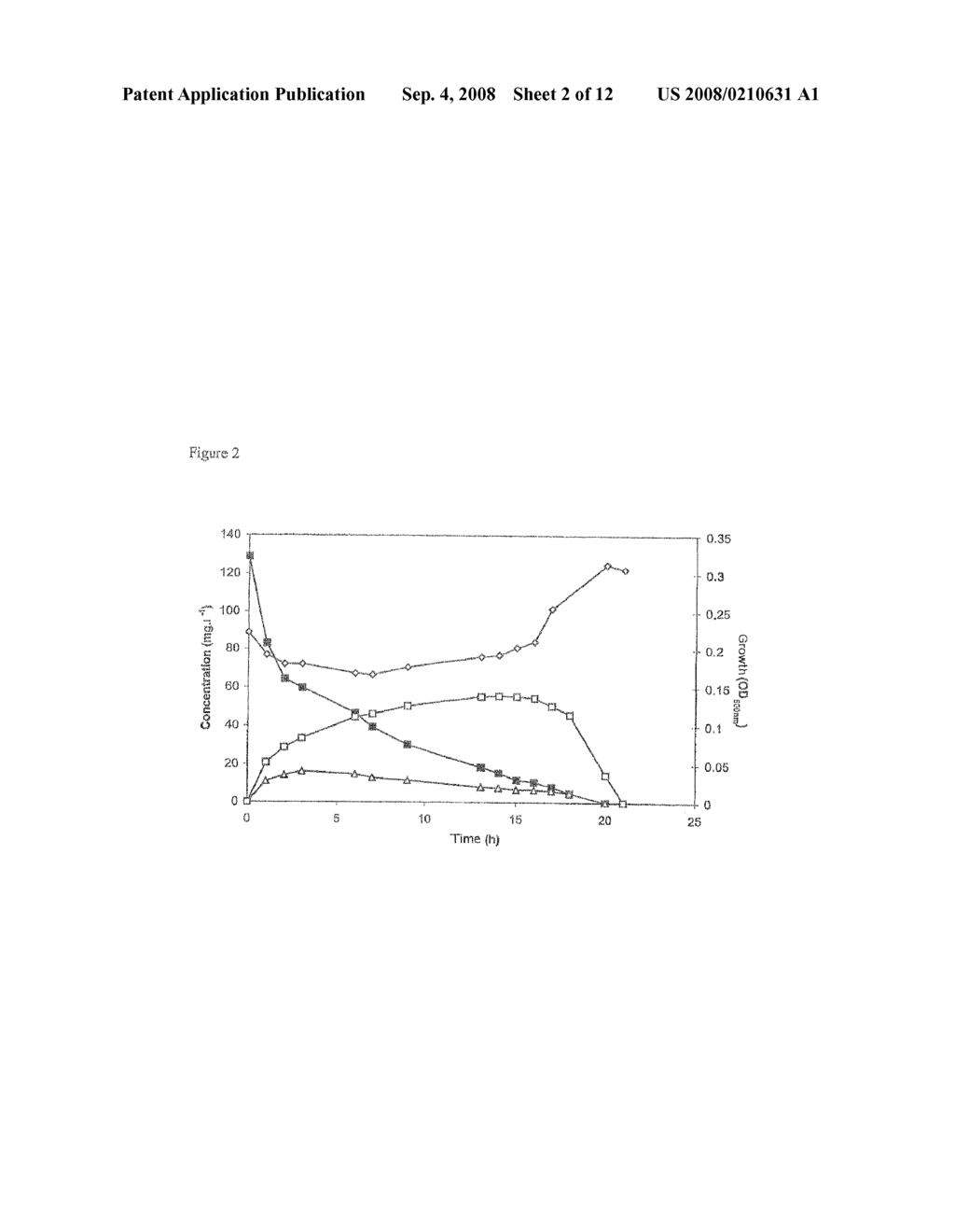 Polypeptides Having an Activity in the Mtbe Degradation Path and Uses Thereof - diagram, schematic, and image 03