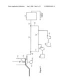 Method for controlling bacterial growth in process water diagram and image