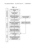 Transmission electron microscope diagram and image