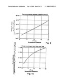 Radiometry Using an Uncooled Microbolometer Detector diagram and image