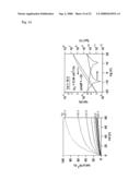 Semiconductor Device Using Titanium Dioxide as Active Layer and Method for Producing Semiconductor Device diagram and image