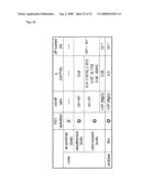 Semiconductor Device Using Titanium Dioxide as Active Layer and Method for Producing Semiconductor Device diagram and image