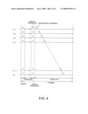 Solid-state imaging devices diagram and image