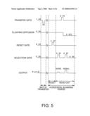 Solid-state imaging devices diagram and image