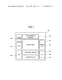 SOLID-STATE IMAGING DEVICE AND ELECTRONIC APPARATUS USING THE SAME diagram and image