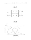 SOLID-STATE IMAGING DEVICE AND ELECTRONIC APPARATUS USING THE SAME diagram and image