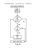 Means and methods to reduce drags diagram and image