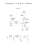 Highly Branched Dendrimers diagram and image