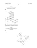 Highly Branched Dendrimers diagram and image