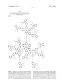 Highly Branched Dendrimers diagram and image