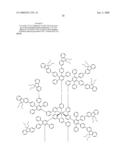 Highly Branched Dendrimers diagram and image