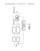 Halogen Lamp diagram and image