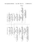 Rechargeable Power Supply, Battery Device, Contactless Charger System And Method For Charging Rechargeable Battery Cell diagram and image