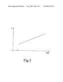 CIRCUIT ARRANGEMENT FOR FREQUENCY MODULATION diagram and image