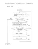 FREQUENCY MODULATION CIRCUIT diagram and image