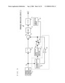 FREQUENCY MODULATION CIRCUIT diagram and image