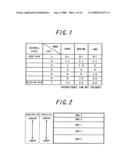 Wiper Control Method and Wiper Control Device diagram and image