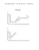 Wiper Control Method and Wiper Control Device diagram and image