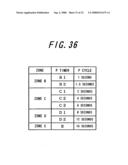 Wiper Control Method and Wiper Control Device diagram and image