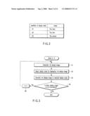 VIDEO DATA TRANSMITTING APPARATUS, COMMUNICATION SYSTEM, DISPLAY DEVICE, AND VIDEO TRANSMITTING METHOD diagram and image