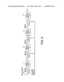 Display driving device diagram and image