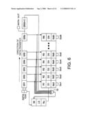 Display driving device diagram and image