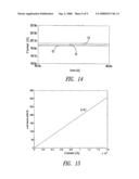 DRIVING CIRCUIT FOR AN OLED (ORGANIC LIGHT EMISSION DIODE), IN PARTICULAR FOR A DISPLAY OF THE AM-OLED TYPE diagram and image