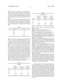 DRIVING CIRCUIT FOR AN OLED (ORGANIC LIGHT EMISSION DIODE), IN PARTICULAR FOR A DISPLAY OF THE AM-OLED TYPE diagram and image