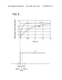 Driving method of liquid crystal display apparatus, driving apparatus of liquid crystal display apparatus, and program thereof diagram and image