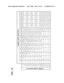 Driving method of liquid crystal display apparatus, driving apparatus of liquid crystal display apparatus, and program thereof diagram and image