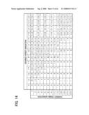 Driving method of liquid crystal display apparatus, driving apparatus of liquid crystal display apparatus, and program thereof diagram and image