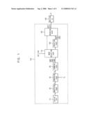 APPARATUS FOR ADJUSTING LUMINANCE, DISPLAY DEVICE HAVING THE SAME AND METHOD OF ADJUSTING LUMINANCE diagram and image