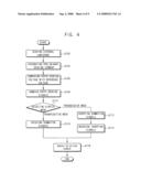 APPARATUS FOR ADJUSTING LUMINANCE, DISPLAY DEVICE HAVING THE SAME AND METHOD OF ADJUSTING LUMINANCE diagram and image