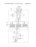 APPARATUS FOR ADJUSTING LUMINANCE, DISPLAY DEVICE HAVING THE SAME AND METHOD OF ADJUSTING LUMINANCE diagram and image