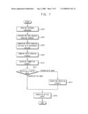 APPARATUS FOR ADJUSTING LUMINANCE, DISPLAY DEVICE HAVING THE SAME AND METHOD OF ADJUSTING LUMINANCE diagram and image