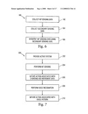 MULTITOUCH DATA FUSION diagram and image