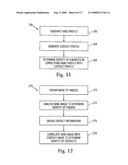 MULTITOUCH DATA FUSION diagram and image