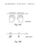 MULTITOUCH DATA FUSION diagram and image